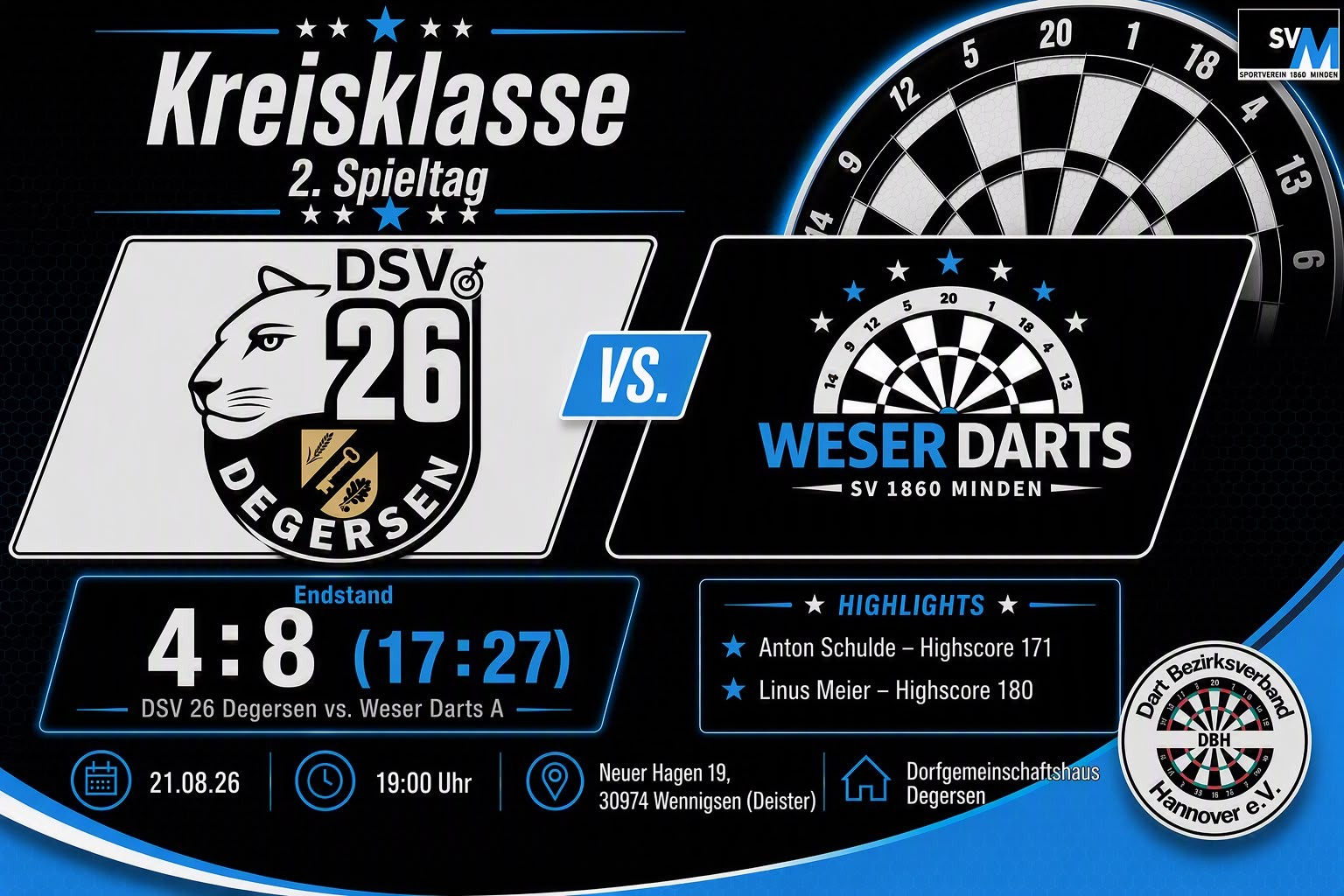 2. Spiel gewonnen