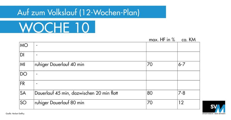 10 Woche VL