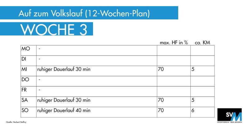 3Woche VL