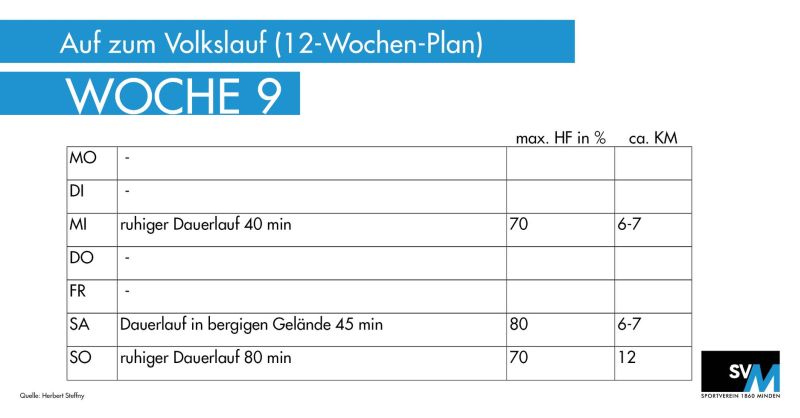 9 Woche VL